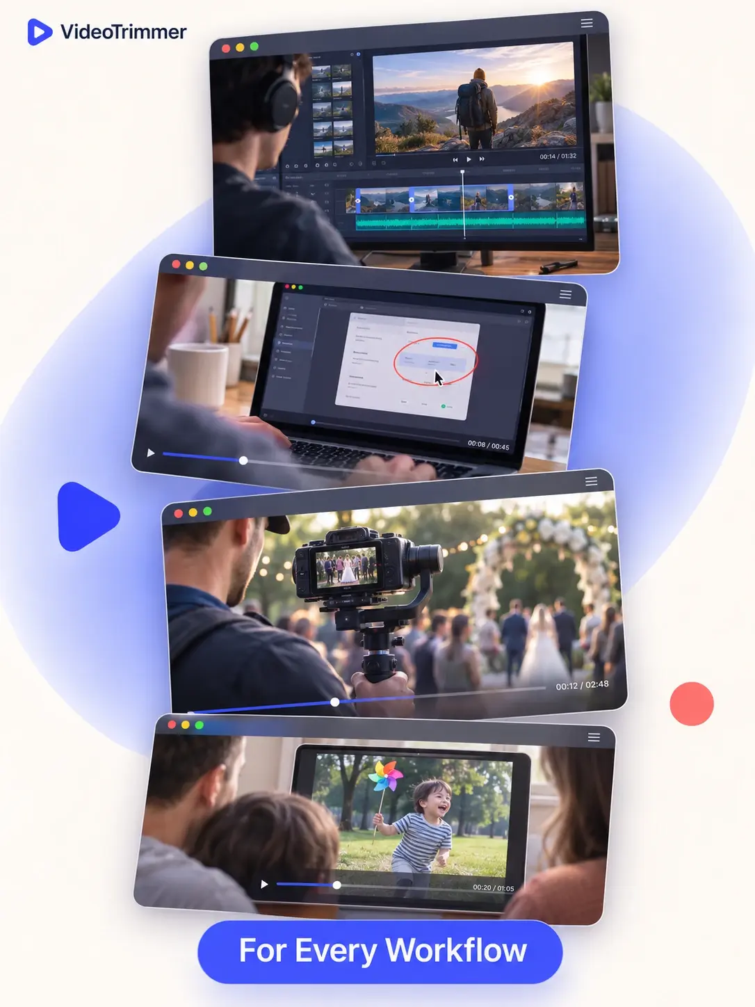 Video rotator used to correct footage for different workflows